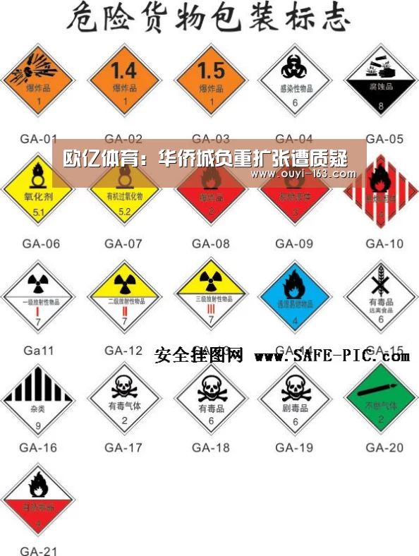 欧亿体育:华侨城负重扩张遭质疑(图2) 体育资讯