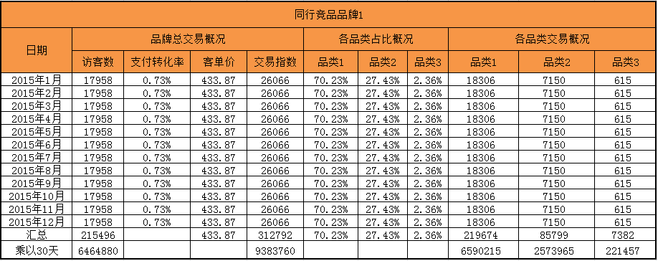 合肥违规设户外广告最高罚5000元“ 运动健身”(图1) 运动健身